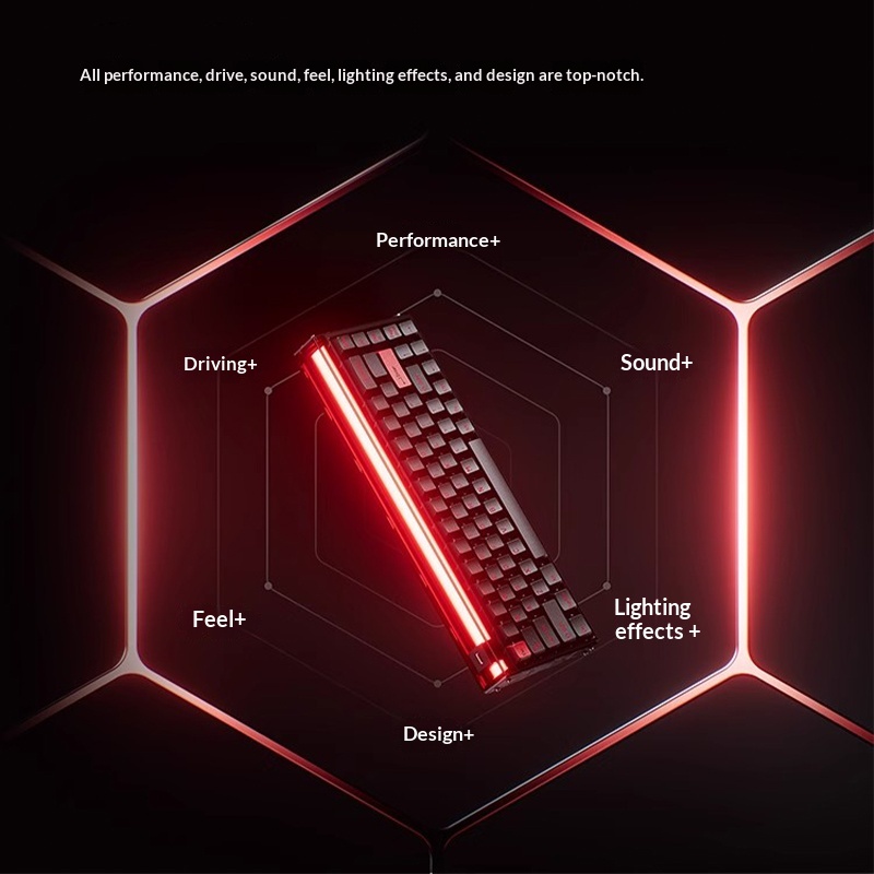 MelGeek MADE68UItra+Magnetic S - Gaming Accessories For Valorant review and price